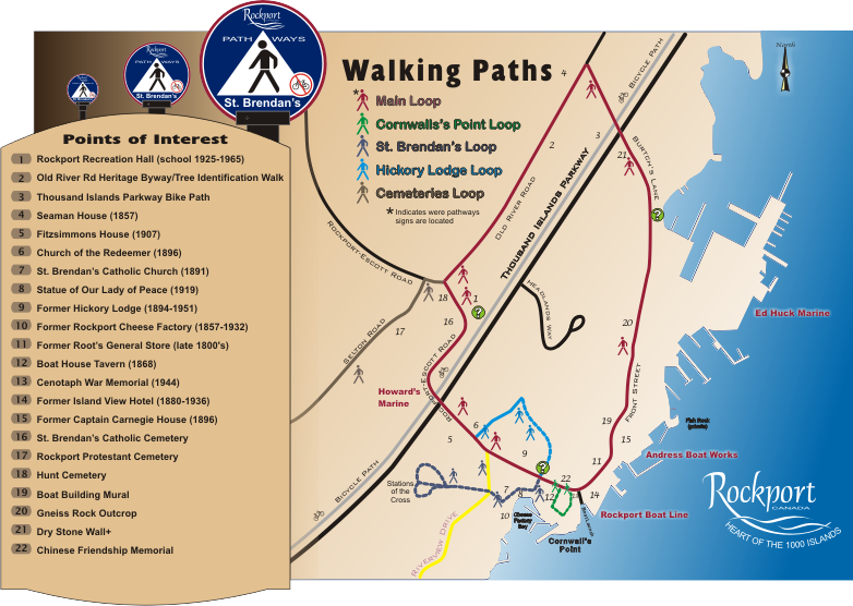 Activities in Rockport